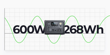 BLUETTI EB3A | 600W 268Wh תחנת כוח ניידת
