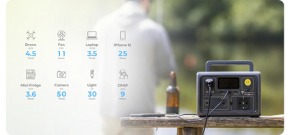 BLUETTI EB3A | 600W 268Wh תחנת כוח ניידת