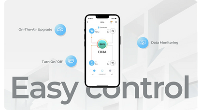 BLUETTI EB3A | 600W 268Wh תחנת כוח ניידת